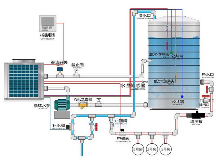 浪騰水上樂(lè)園設(shè)備廠家 浪騰水上樂(lè)園設(shè)備廠家